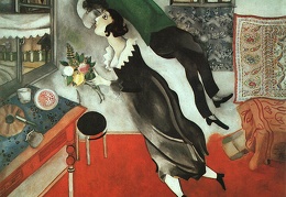 Chagall The Birthday 1915 oil on canvas Moma NY